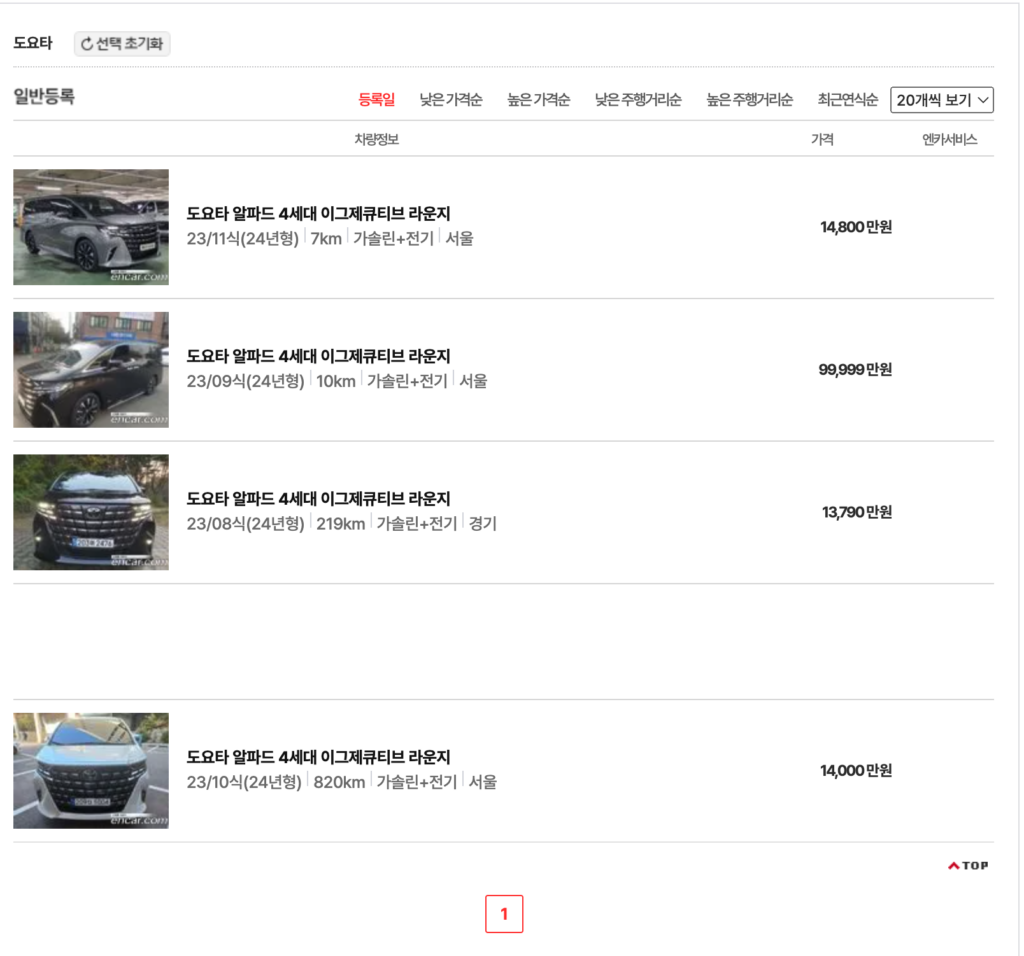 “사자마자 4천만 원 벌었어요” 신차보다 비싼 중고 알파드, 그 이유 알고보니.. 2 알파드