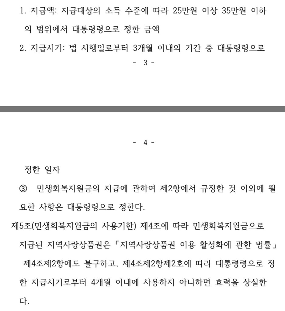 민생회복지원금