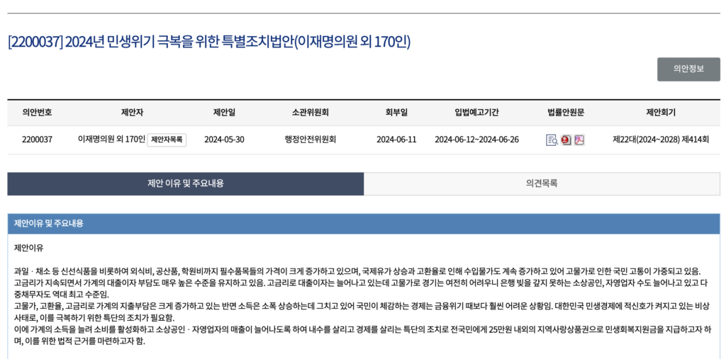 민생회복지원금