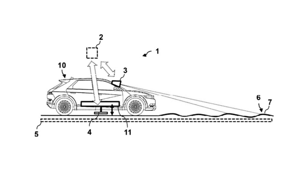 현대차 전기차 무선 충전 특허 출원