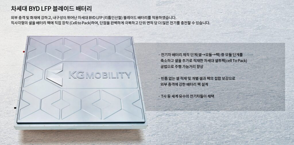 KGM 전기차 배터리