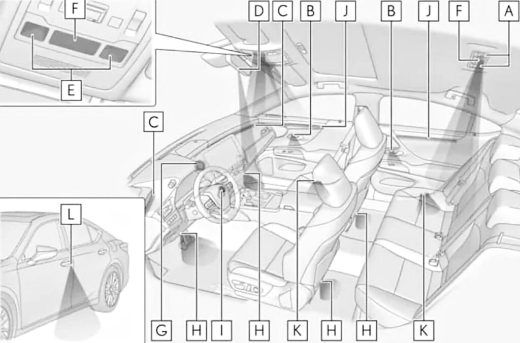 렉서스 신형 ES 14인치 디스플레이 탑재