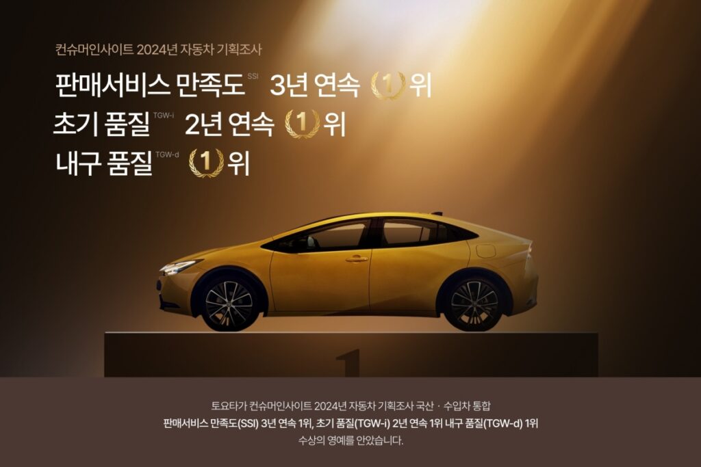 2024년 자동차 기획조사