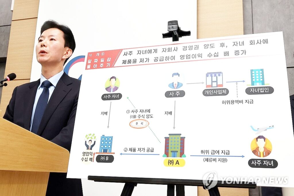 "우리 회장님은 미다스의 손?"…참다못한 정부, 결국 칼 빼들었다 2 국세청