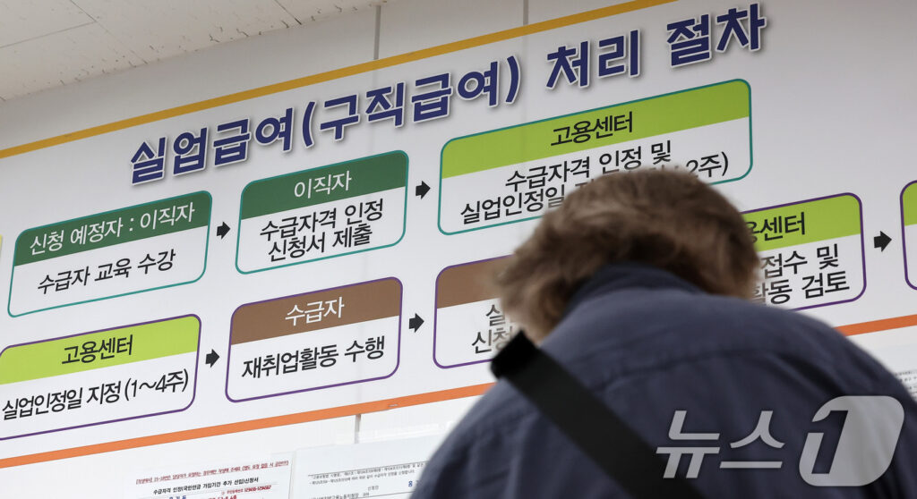 실업급여