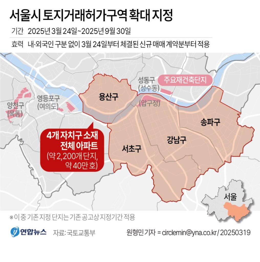 토허제