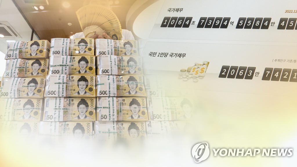 "60% 넘으면 안 돼"… 빨간불 켜진 국가 재정에 정부가 꺼낸 '카드' 통했나 5 재정 건전성