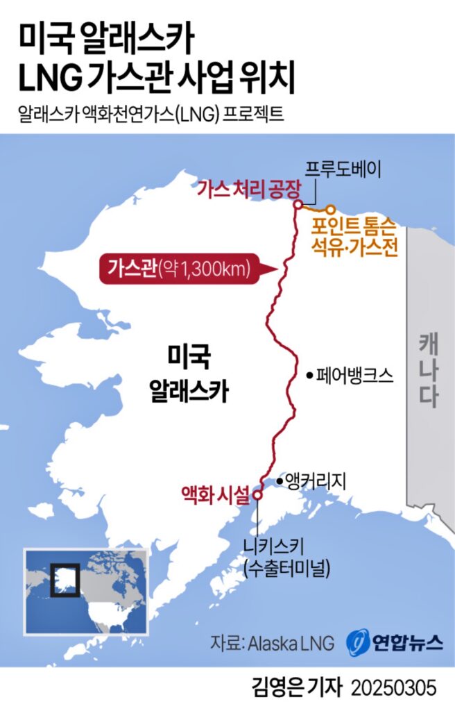 알래스카 LNG
