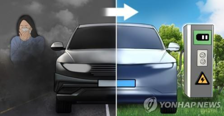 "보조금보다 중요한 게 이거였다"...전기차 살 때 1위로 뽑은 구매 이유 2 전기차 설문 조사