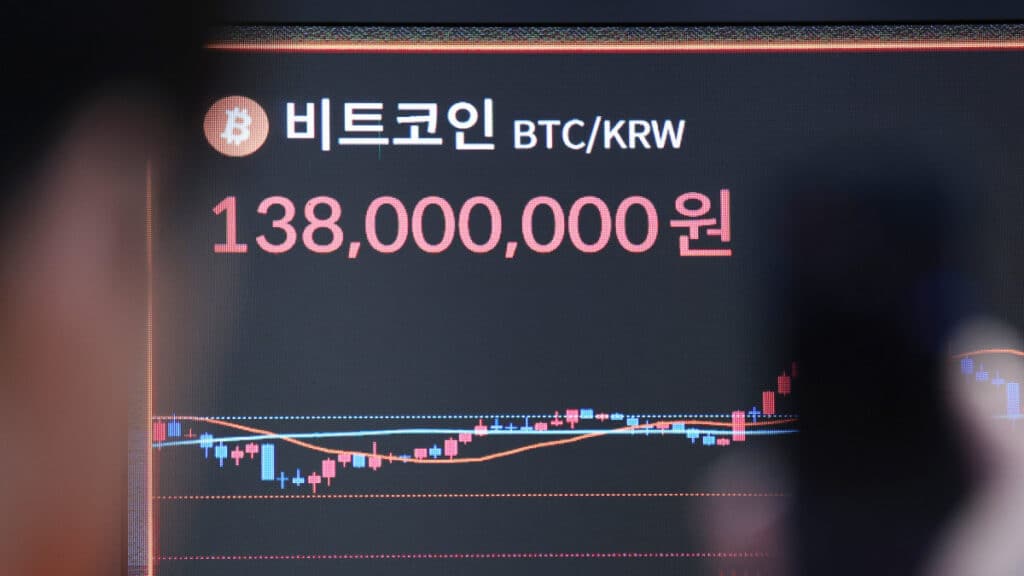 Bitcoin Fluctuating Market Price (2)