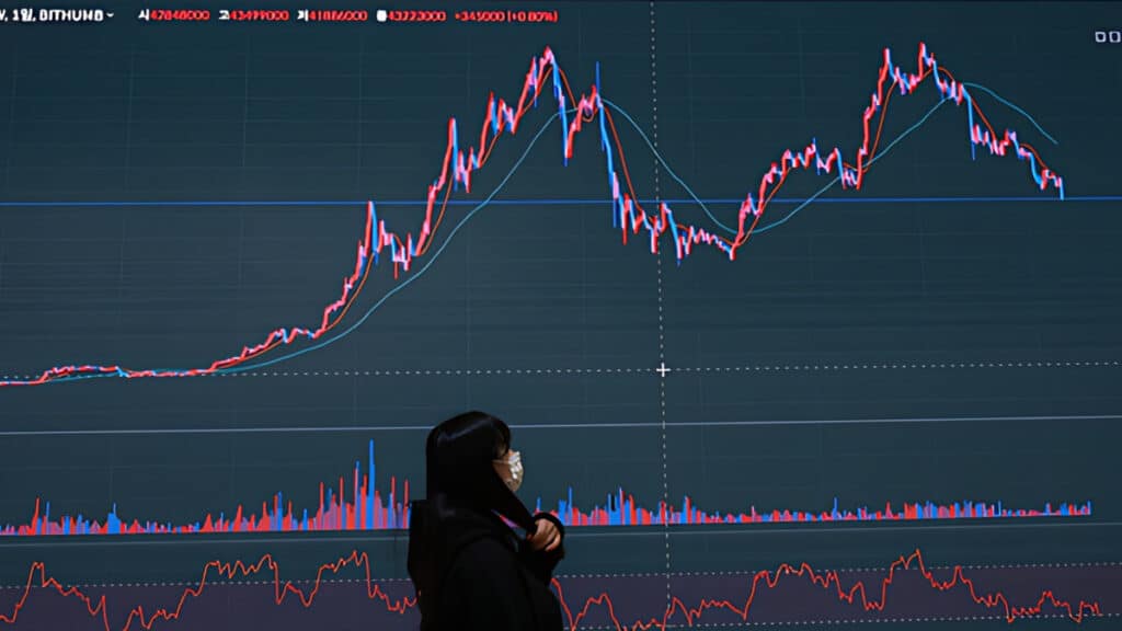 Bitcoin Fluctuating Market Price (4)
