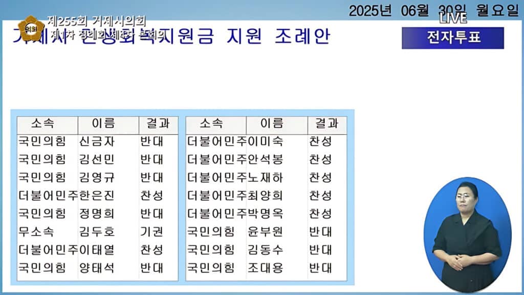 Geoje Public Welfare Restoration Fund (6)
