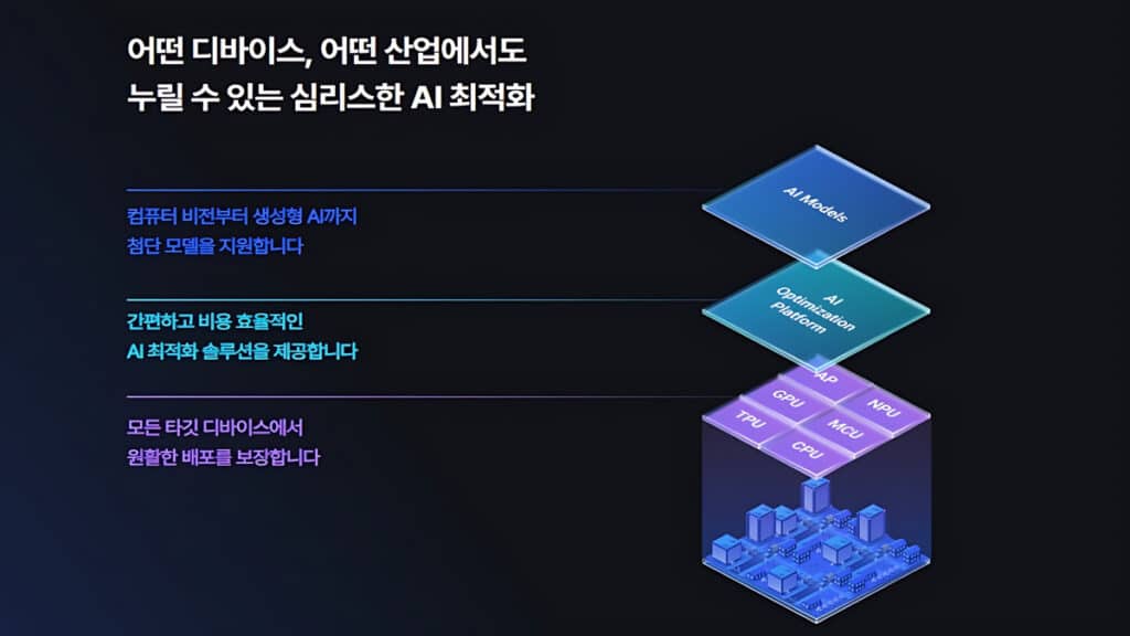 Samsung Contract Nota Shares Surge (5)