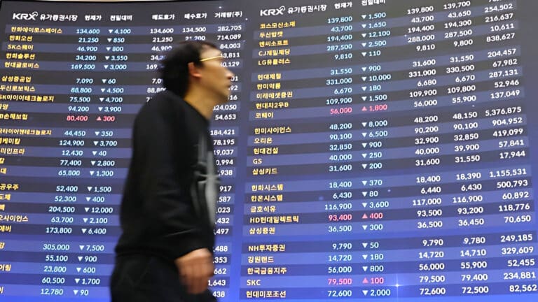 curiosys kosdaq listed