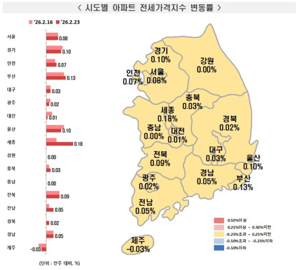 강남 3구·용산 아파트값 하락
