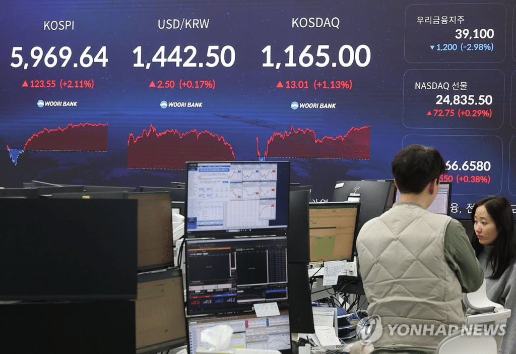 2025년 대외금융자산 증가