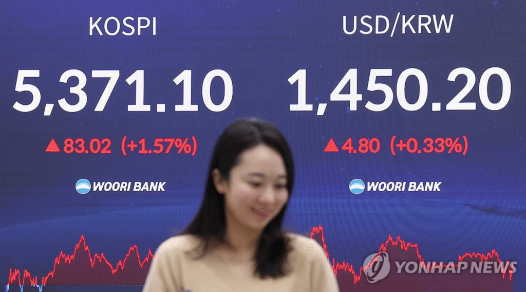 원 달러 환율 하락