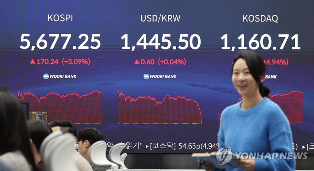 2026년 코스피 목표치 7250으로 상향