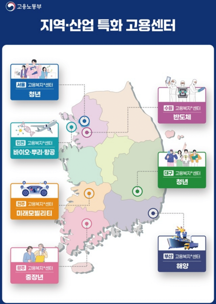 지역·산업 특화 고용센터 출범