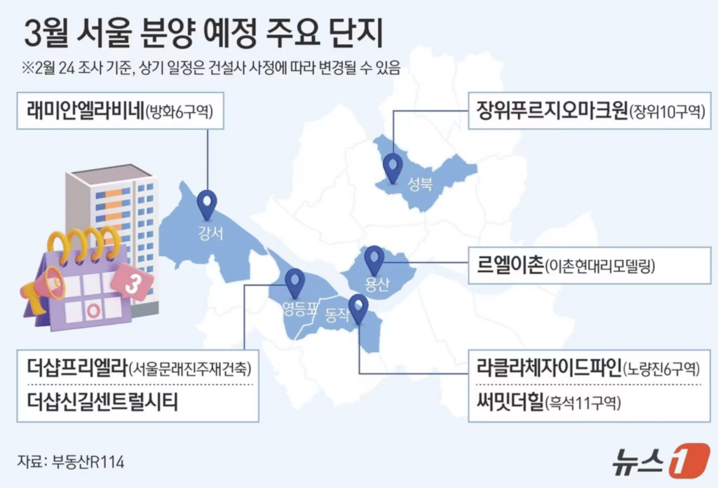 3월 서울 아파트 분양 물량