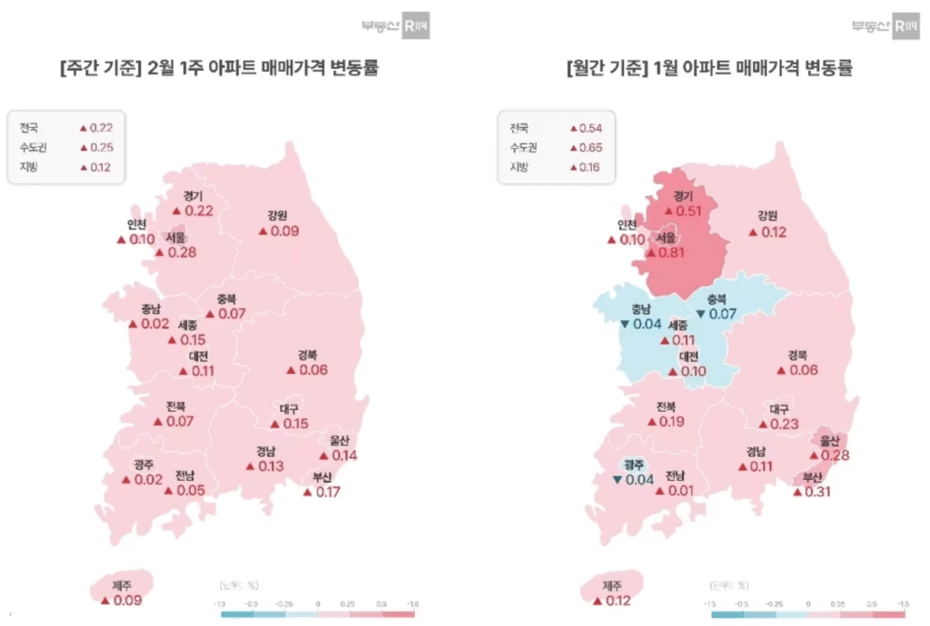 2월 첫째 주 서울 아파트 매매 가격 상승