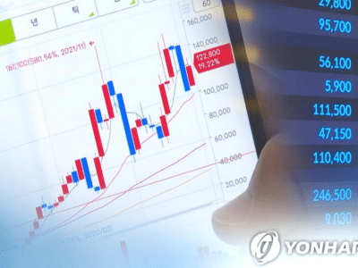 제일바이오 주가 4만% 폭등