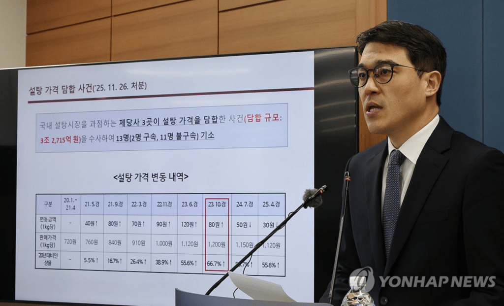 밀가루 담합 제재