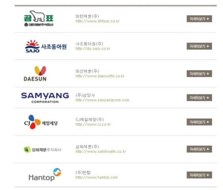 밀가루 담합 제재