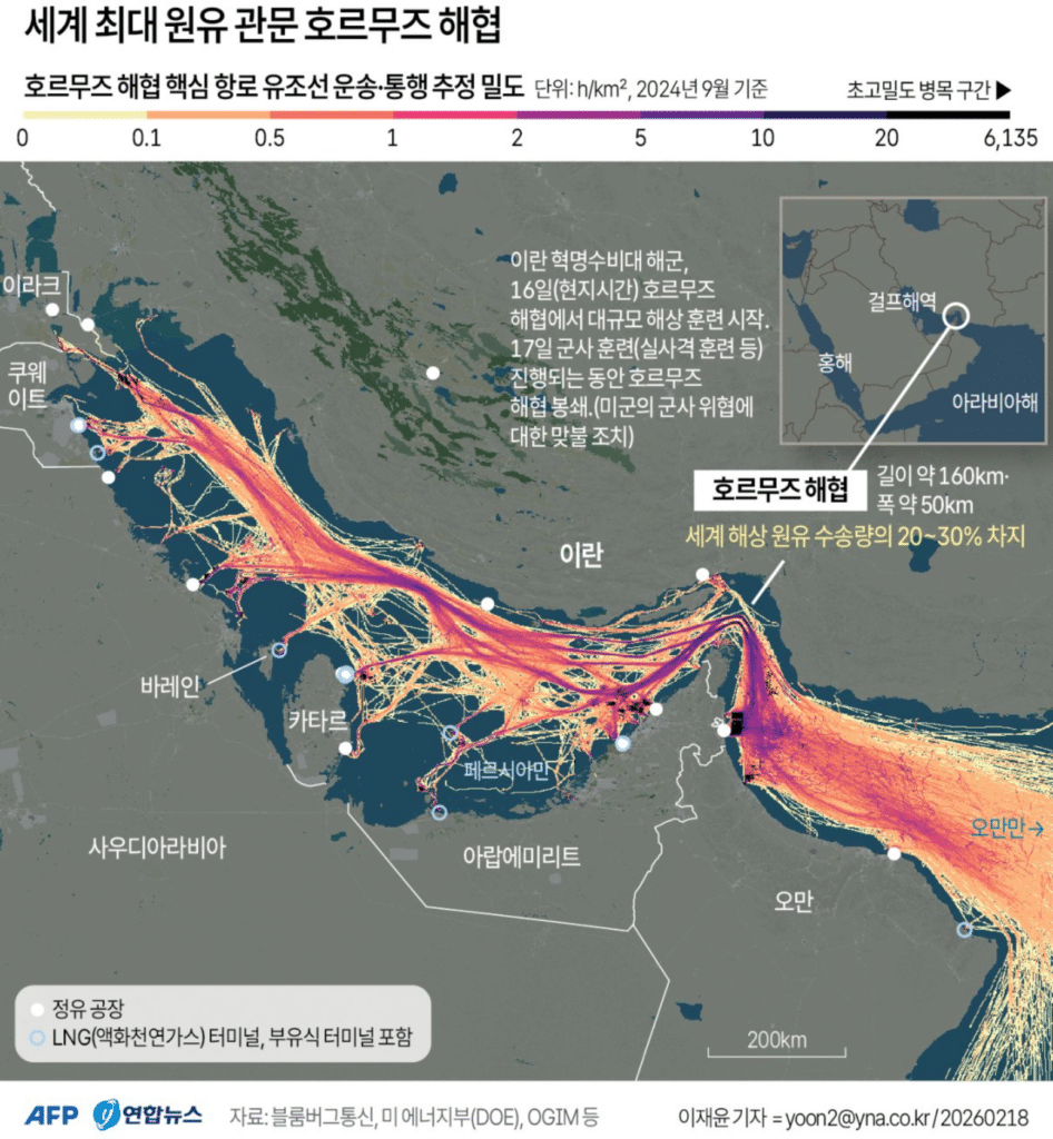 정부, 원유·석유제품 208일분 비축