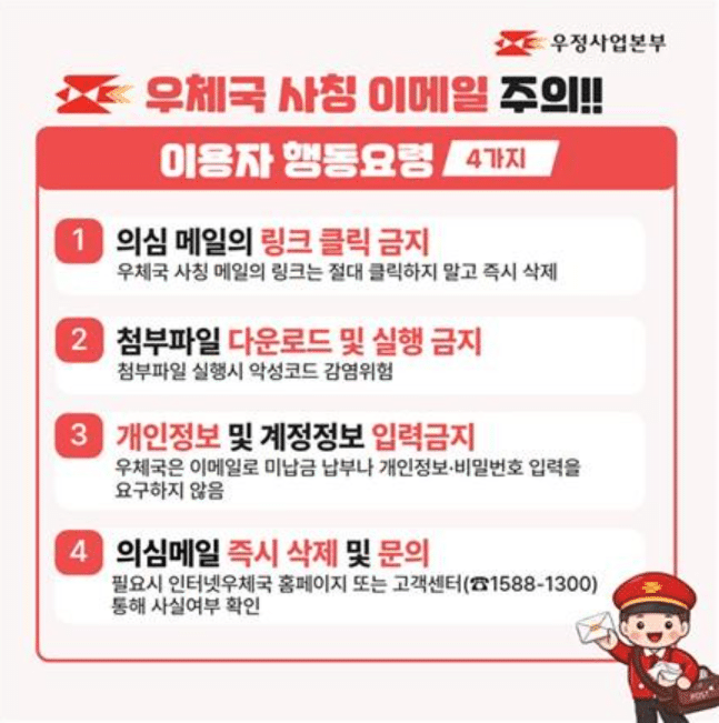 우체국 사칭 이메일 주의