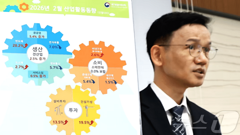 2026년 2월 산업활동동향