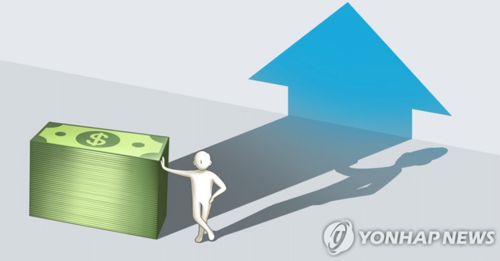 한국 1인당 GDP