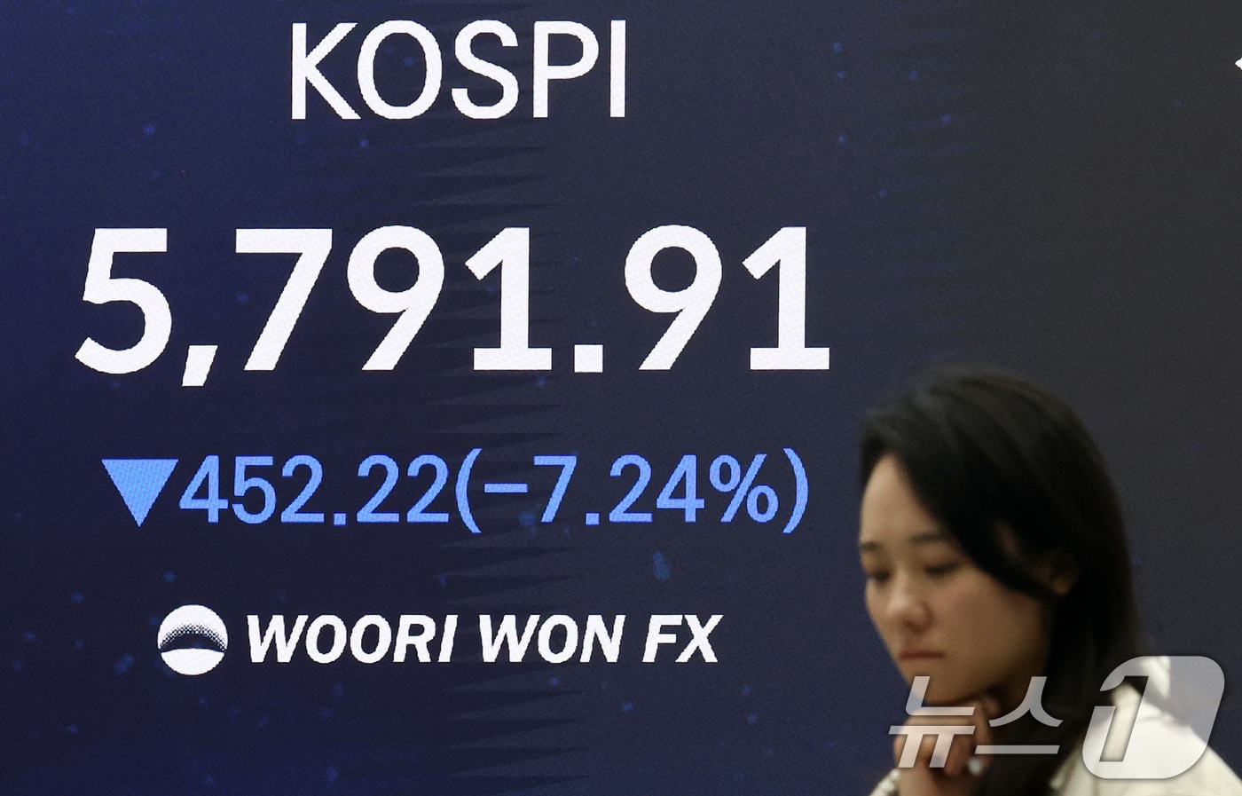 코스피 급락에 미증시 한국 ETF 한때 14% 폭락 - 뉴스1