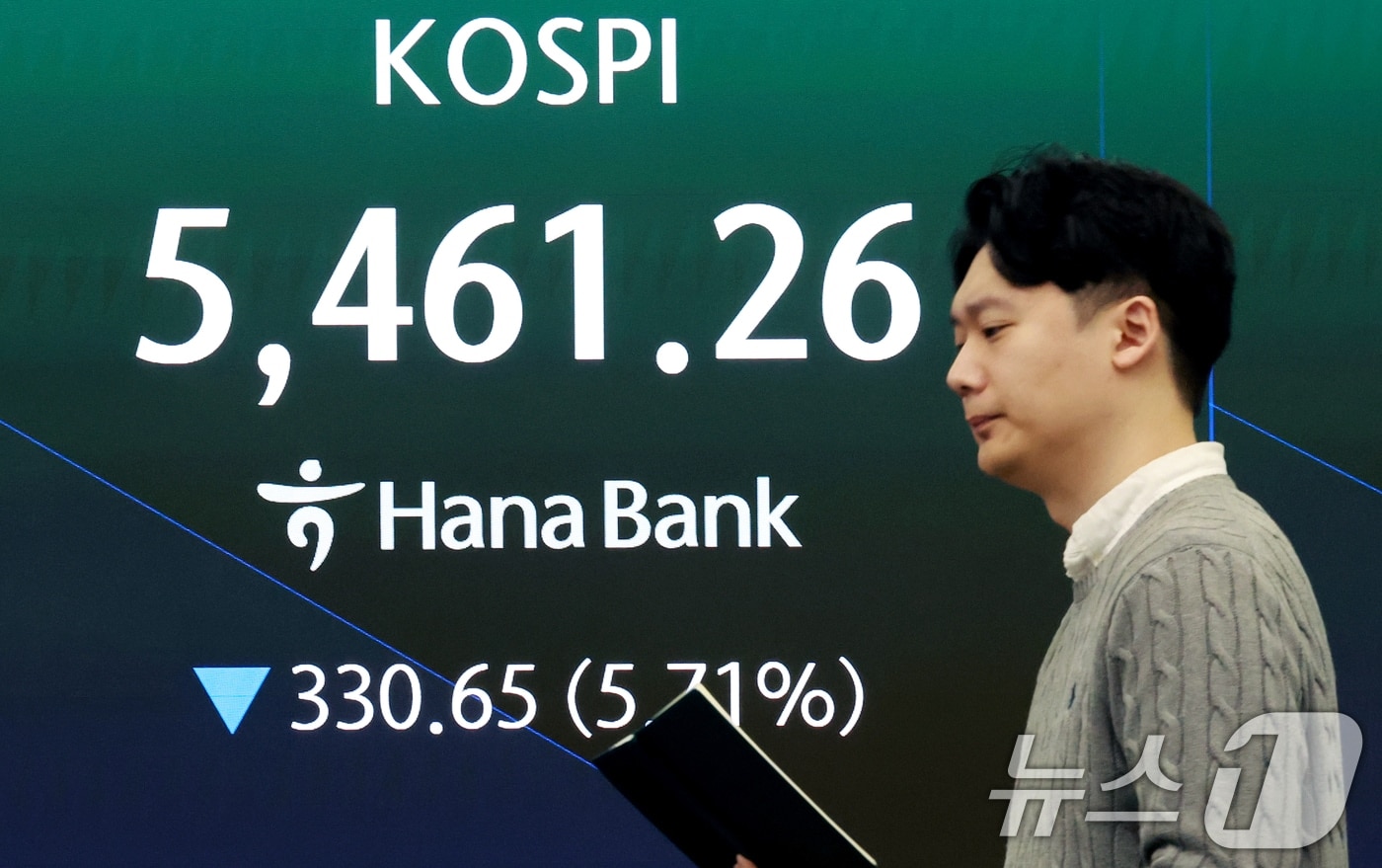 코스피 급락 출발에 '매도사이드카 발동' - 뉴스1