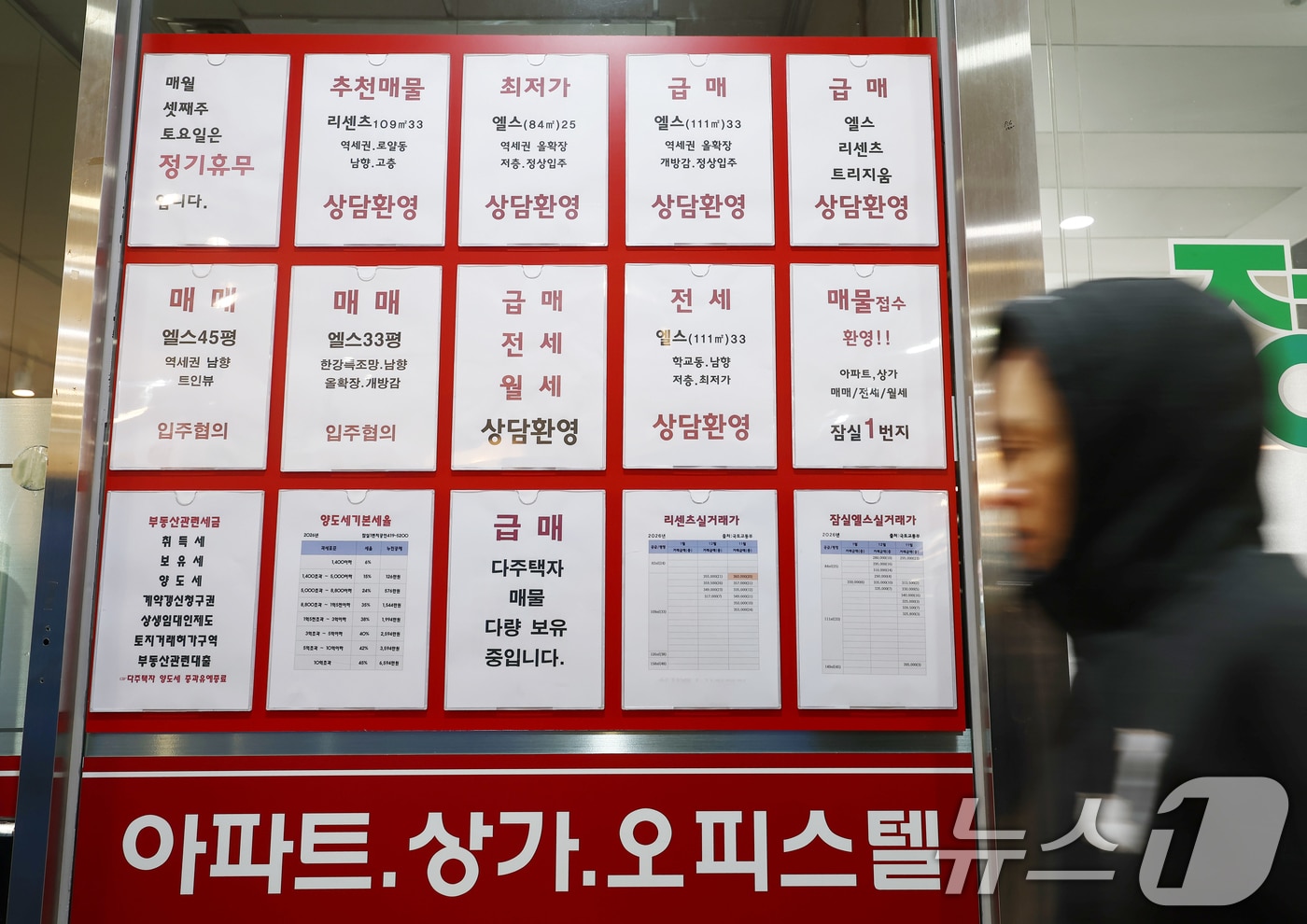 양도세 중과 유예 종료 앞두고 강남·용산 아파트값 주춤 - 뉴스1