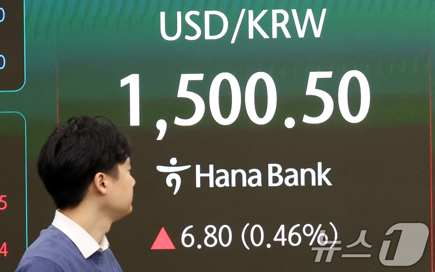 달러·원 환율, 정규장서 1500원 돌파…금융위기 이후 처음 - 뉴스1