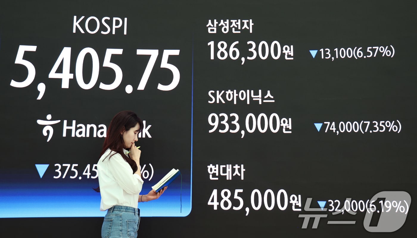 삼성전자·하이닉스·현대차, 줄줄이 급락 - 뉴스1