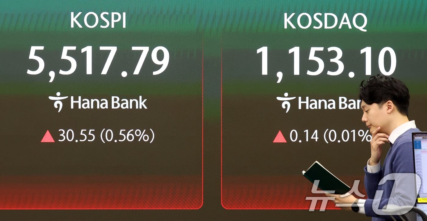 개미 이달에만 11조 뭉칫돈… 삼전닉스, GTC·마이크론 실적 발표 '기대감' - 뉴스1