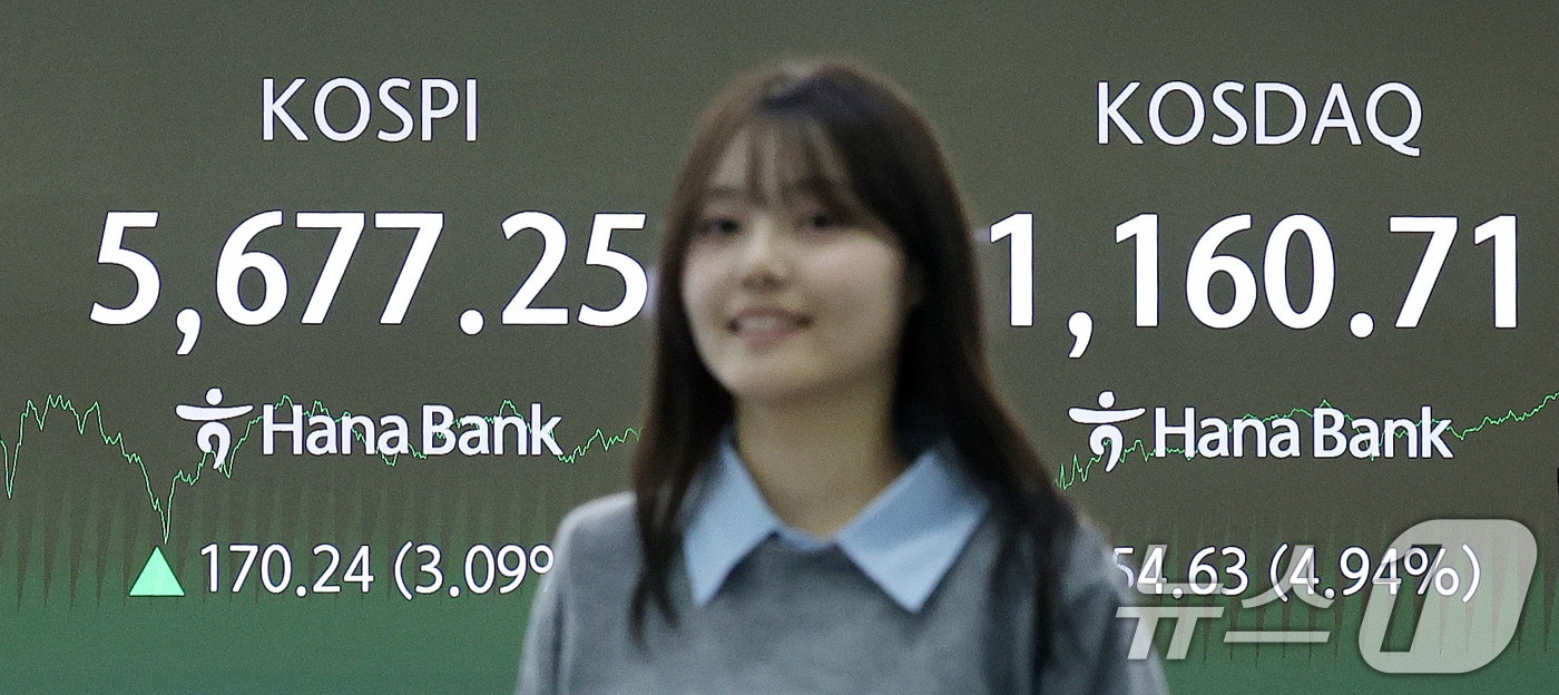 개미 무덤' 코스닥, 외국인 붙었다…정부가 밀자 두 달 연속 순매수 - 뉴스1