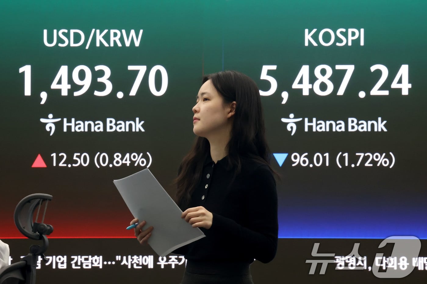 이란 전쟁'에 흔들리는 코스피…고유가·강달러 변동성 지속