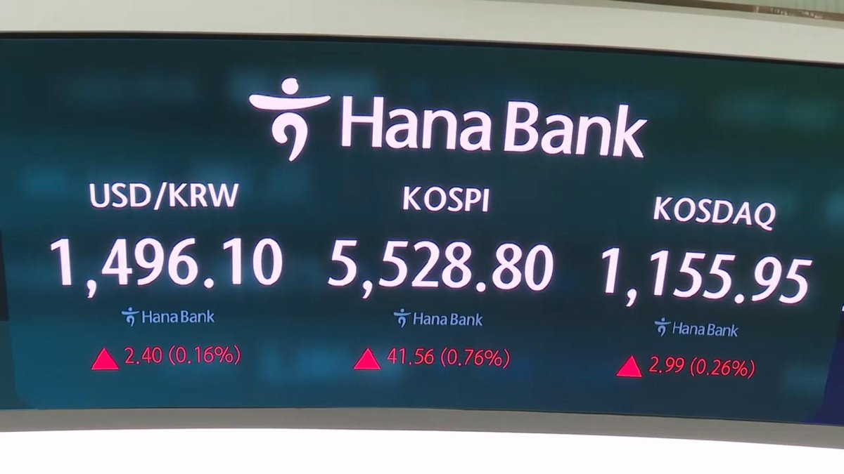 환율 장중 1,500원 돌파…금융위기 후 17년만 처음