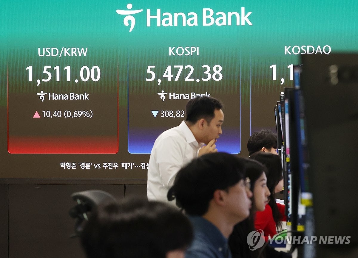 원/달러 환율 장 초반 1,510원 넘어…금융위기 후 최고 | 연합뉴스