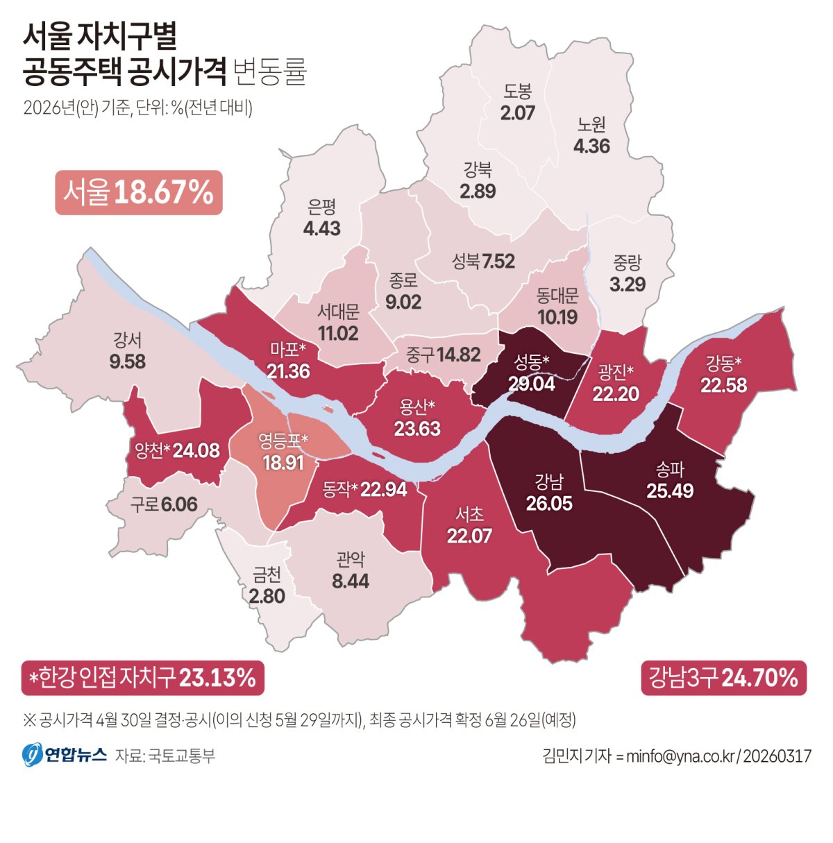 올해 서울 아파트 공시가격 18.67%↑…5년 만에 최고 상승률 | 연합뉴스