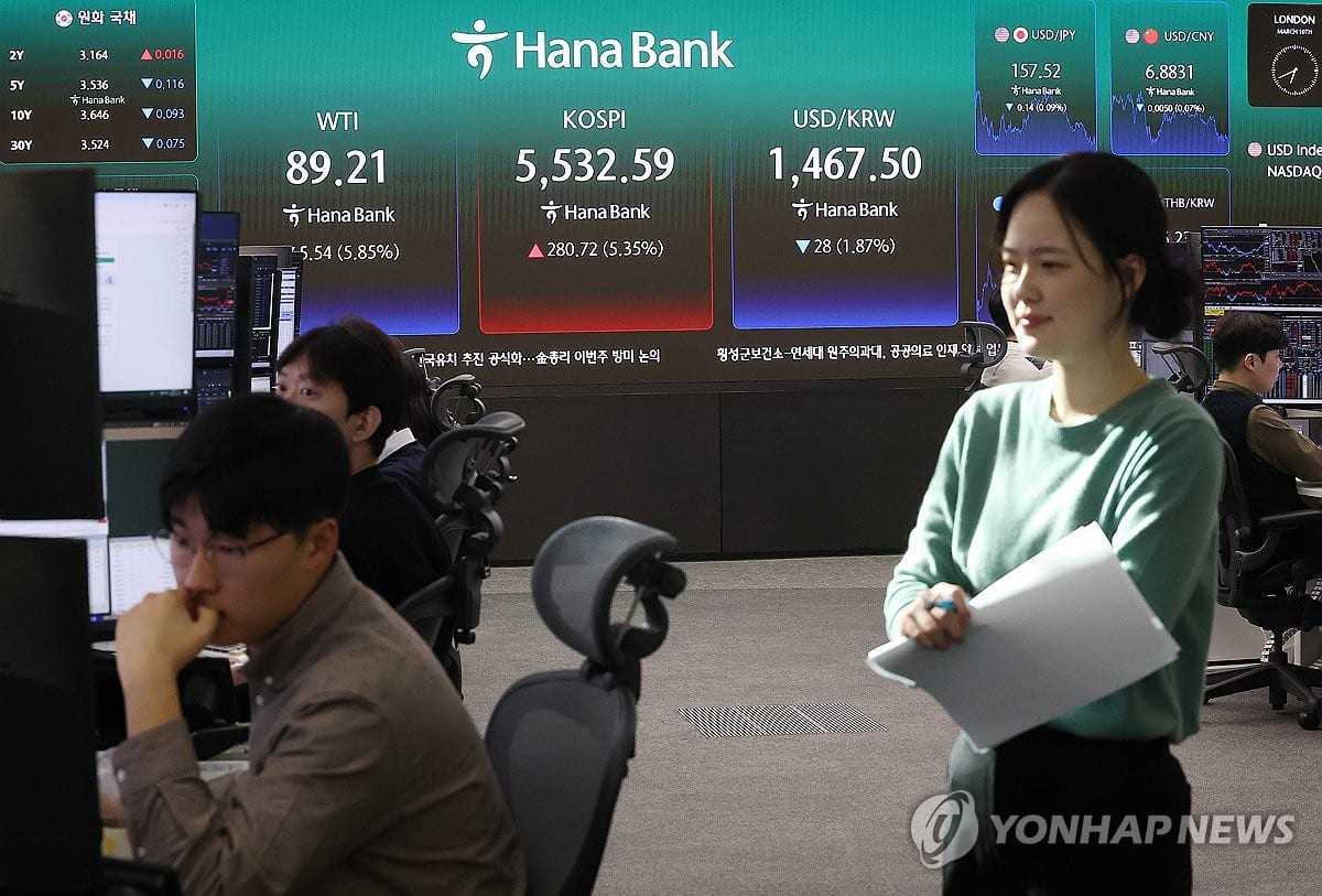 중동 정세 따라 금융시장 급변…코스피 5% 반등·환율 26원 급락 | 연합뉴스