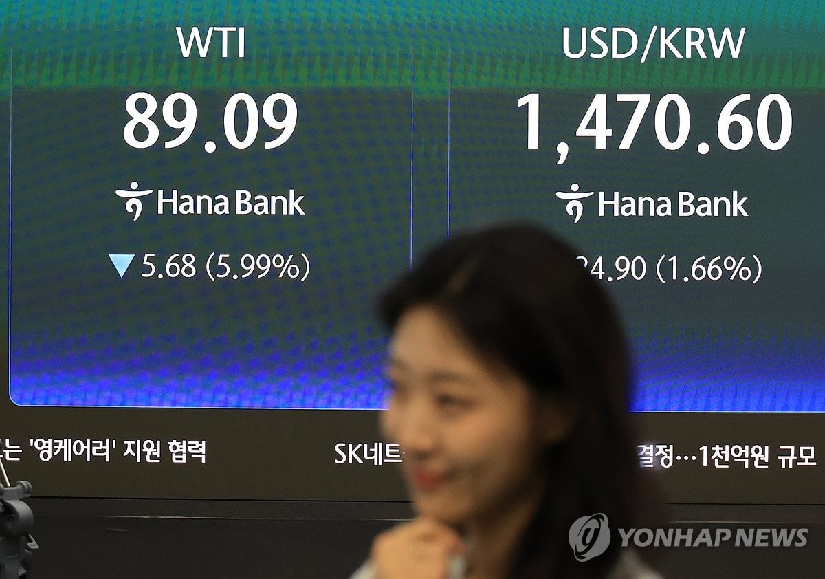 롤러코스터 탄 금융시장…코스피 6%대 반등·환율 25원 '뚝' | 연합뉴스