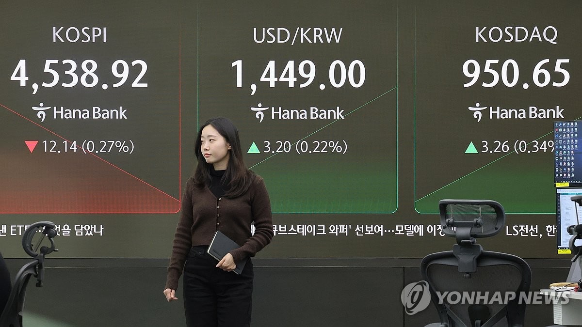 원/달러 환율 엿새째 상승세 지속…1,450원 육박 | 연합뉴스