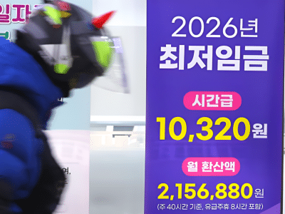 2027년 최저임금 심의
