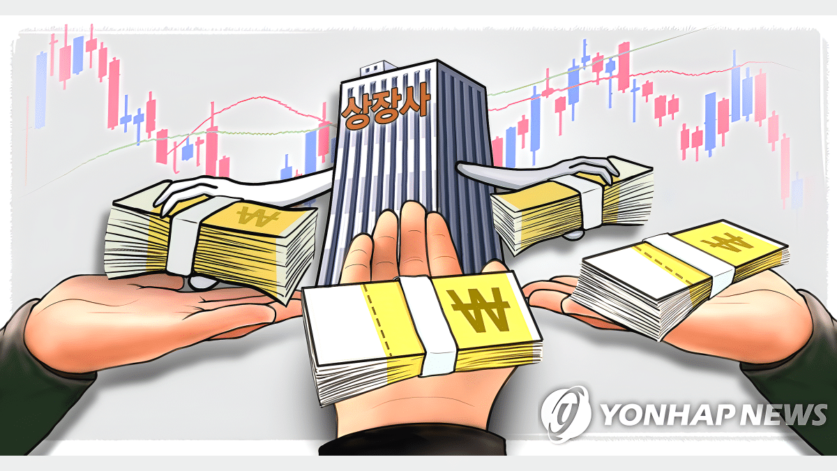 2025년 코스피 상장사 35조원 현금배당