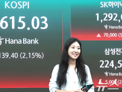 AI 투자 붐, 국내 증시 상승장