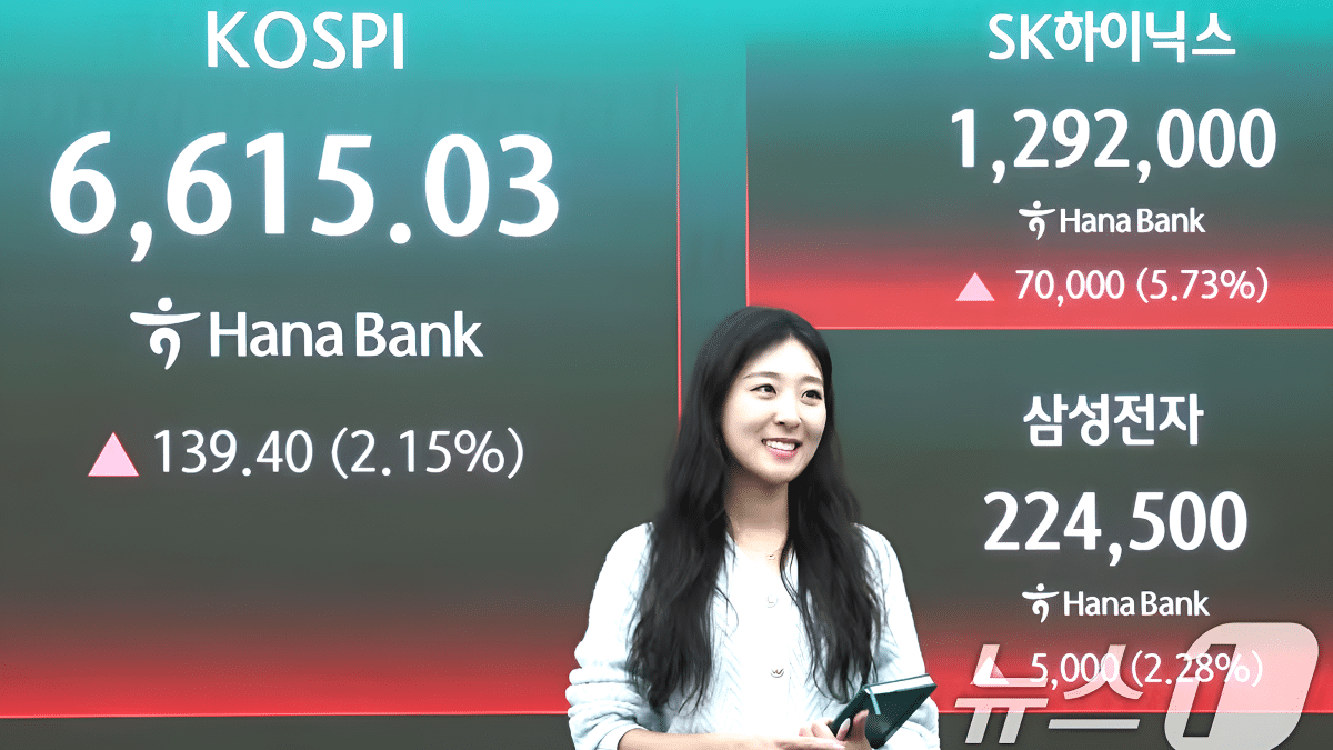 AI 투자 붐, 국내 증시 상승장